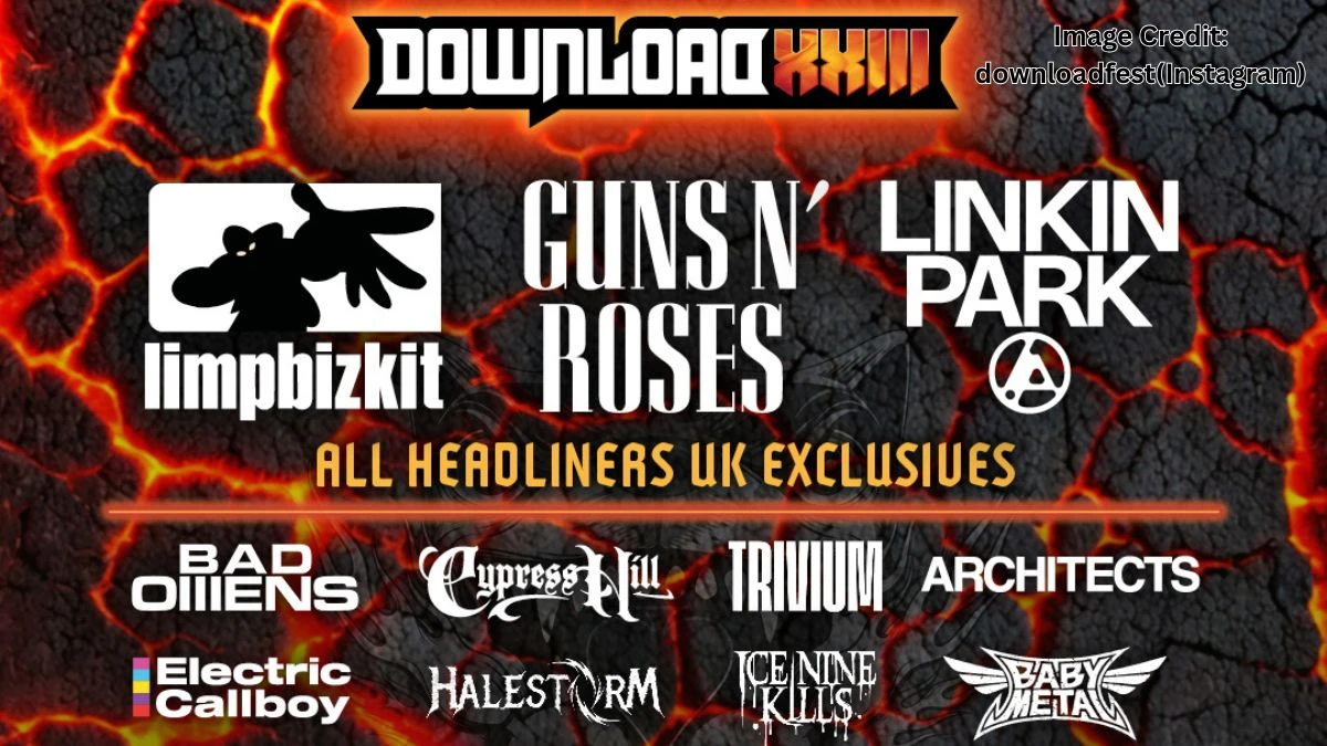 Download 2026 Lineup: Bands, Dates & Ticket Info at Donington Park