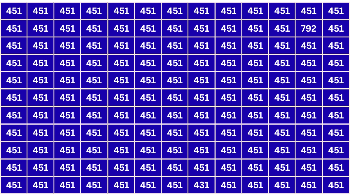 Optical Illusion 7 Seconds Challenge: Only People with Eagle Eyes Can spot the Number 431