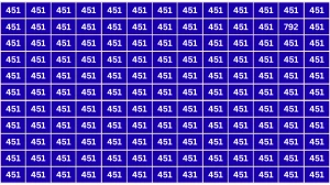 Optical Illusion 7 Seconds Challenge: Only People with Eagle Eyes Can spot the N...