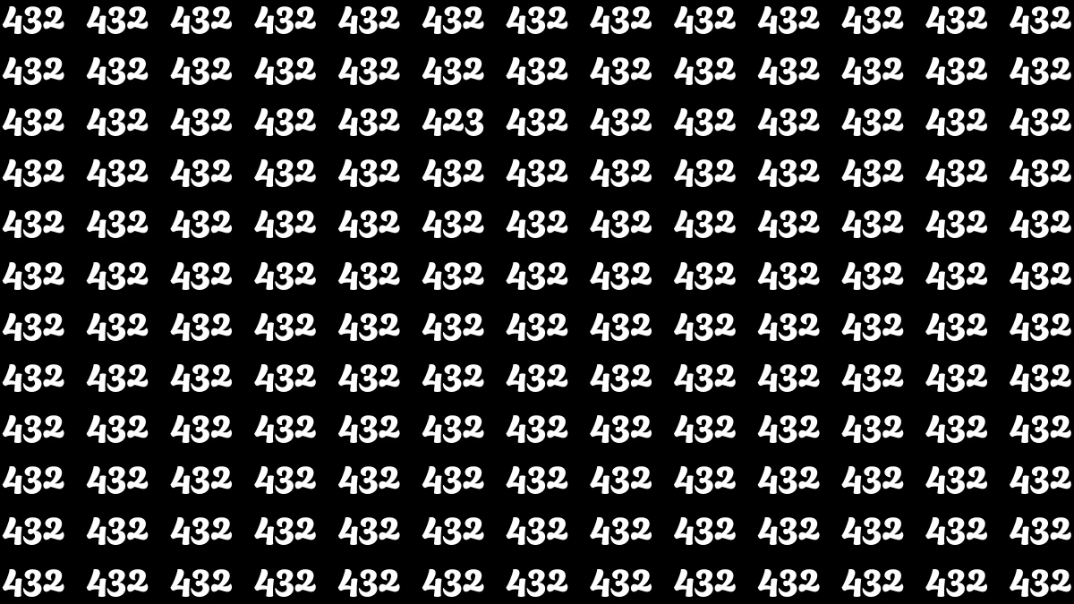 Optical Illusion 8 Seconds Challenge: Only People with Eagle Eyes Can spot the Number 423