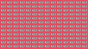 Optical Illusion 8 Seconds Challenge: Only People with Eagle Eyes Can spot the N...