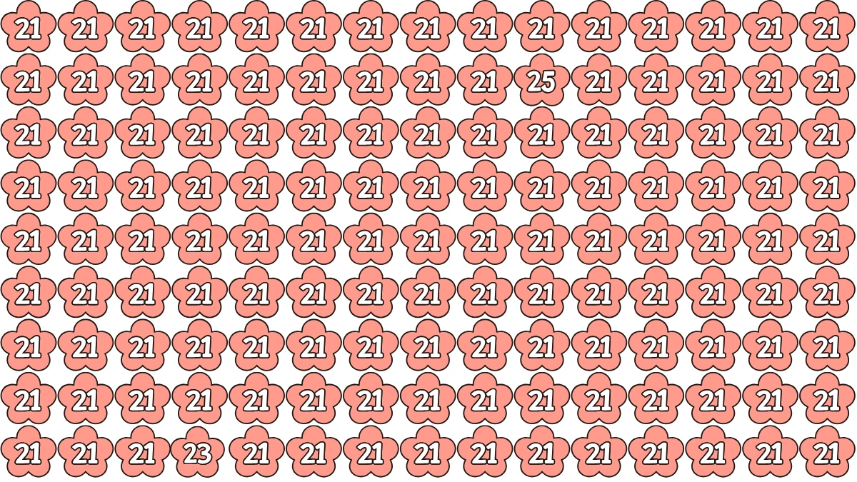 Optical Illusion Eye Test Challenge: Within 8 Seconds Spot The Number 23 and 25 among 21