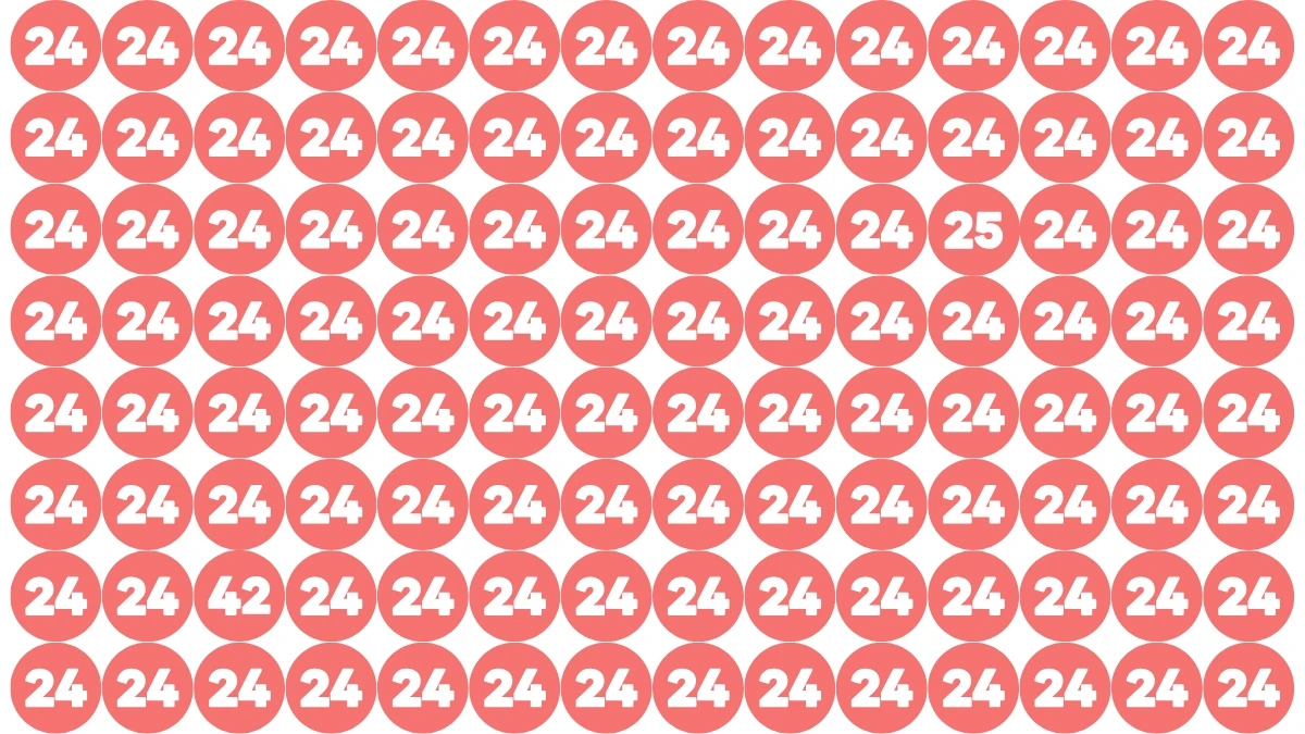 Optical Illusion Eye Test Challenge: Within 8 Seconds Spot The Number 25 and 42 among 24