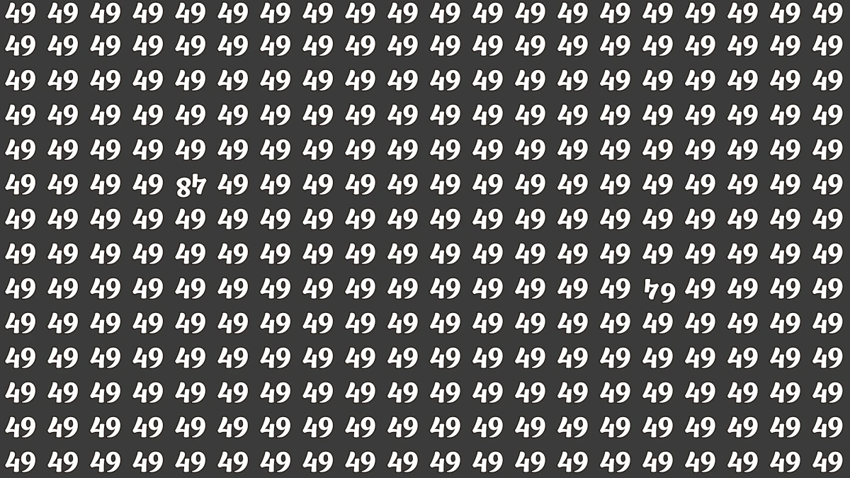 Optical Illusion: Within 8 Seconds Spot The Inverted Number 64 and 48 among 49