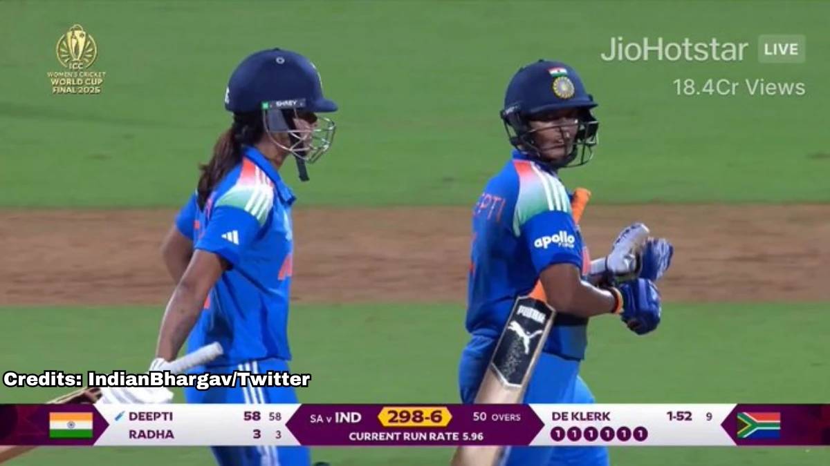 South Africa Reach 113/2 After 20 Overs Chasing 299 Against India