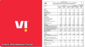 Vodafone Idea’s Q2 Loss Narrows to ₹5,524 Crore Amid Revenue Growth