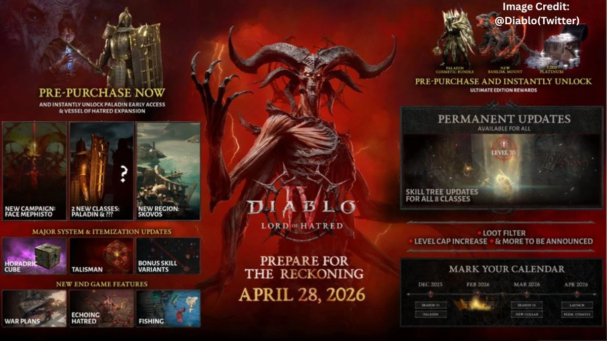 Diablo 4: Lord of Hatred Pre‑Order: Bonuses and Release Date