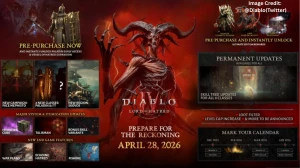 Diablo 4: Lord of Hatred Pre‑Order: Bonuses and Release Date