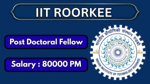 IIT Roorkee Post Doctoral Fellowship Recruitment 2025 – Apply Online