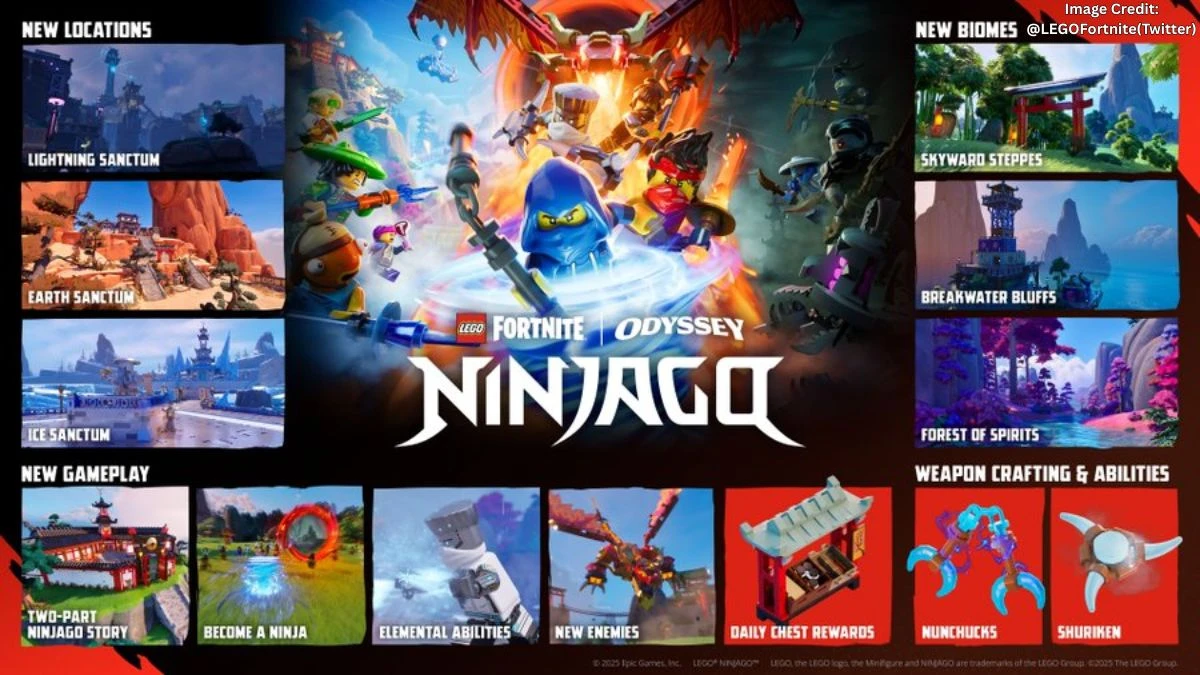 Lego Fortnite Ninjago Update Release Date and Time for All Regions: What to Expect From Lego Fortnite Ninjago?