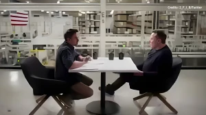 Musk Backs H-1B Visas, Says America Has Benefited from Talented Indians