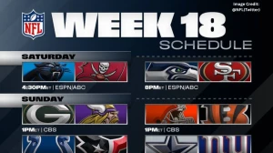 NFL Week 18 TV Schedule: Full List of Games and Kickoff Times for Final 2025 Regular-Season Slate