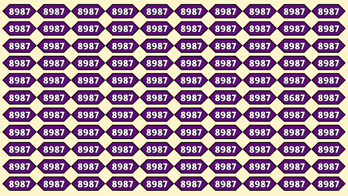 Optical Illusion Puzzle IQ Test: Within 7 Seconds Spot The Number 8687 among 8987