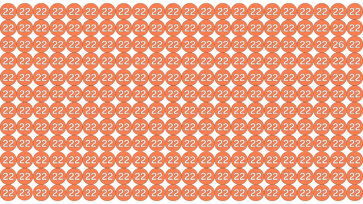 Optical Illusion Test Your Vision: Only Eagle Eyes Can Find 26 and 23 Hidden Among 22 in 9 Seconds!