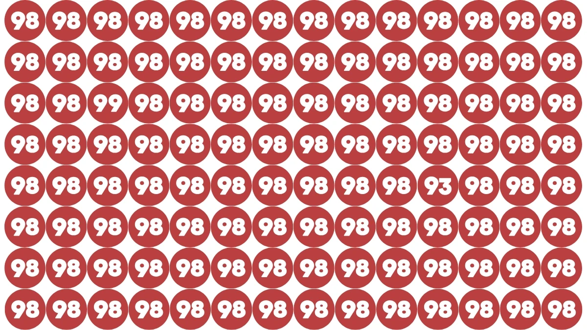 Optical Illusion Test Your Vision: Only Eagle Eyes Can Find 99 and 93 Hidden Among 98 in 7 Seconds!