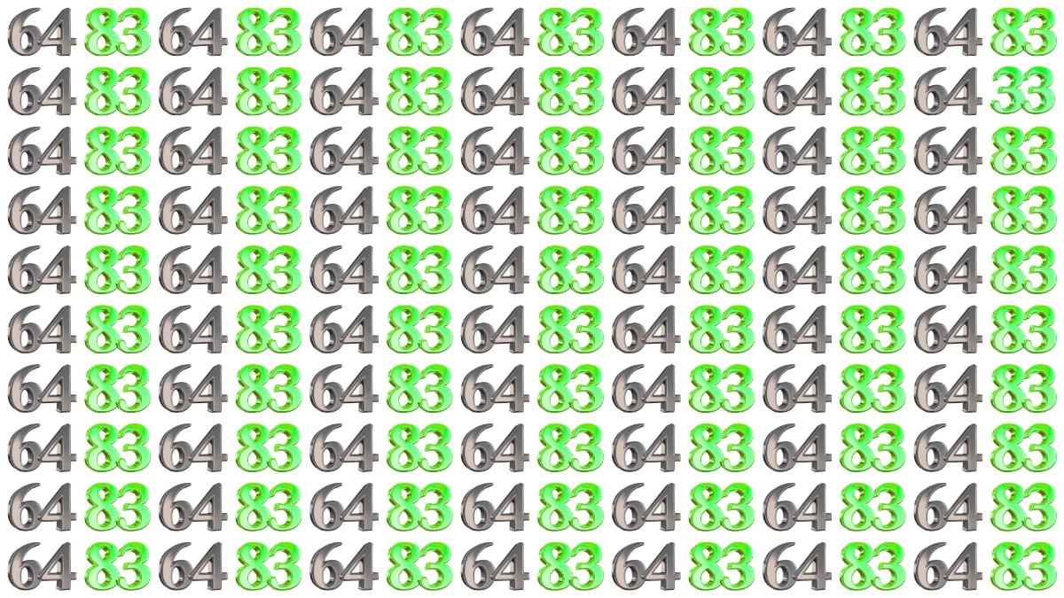 Optical Illusion: Within 9 Seconds Spot The Number 33 among 64 and 83