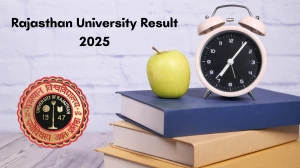 Rajasthan University Result 2025 Out at uniraj.ac.in Direct Link to Download PG Course Result