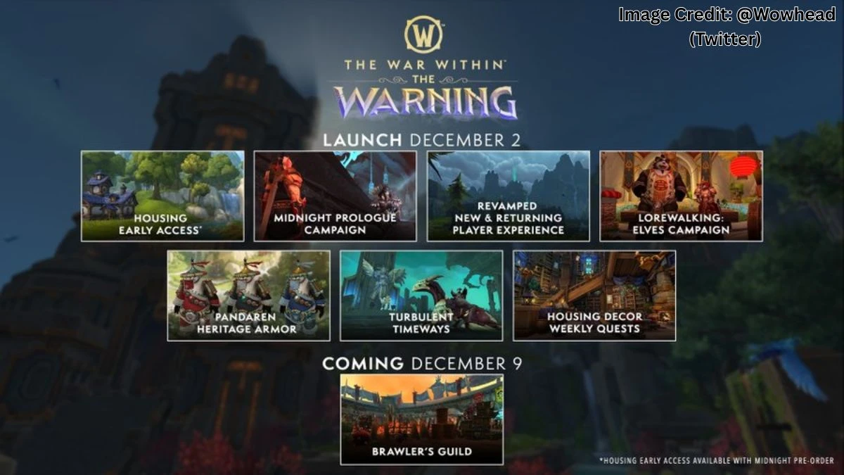 WoW EU Maintenance: Check WoW EU Server Status