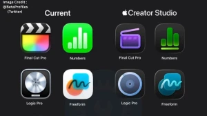 Apple Creator Studio Apps: Full List of Included Creative Tools, Pricing and Key Features
