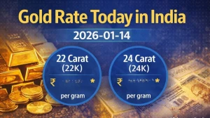 Gold Rate Today in India 2026-01-14 - Check 22K, 24K Live Gold Price