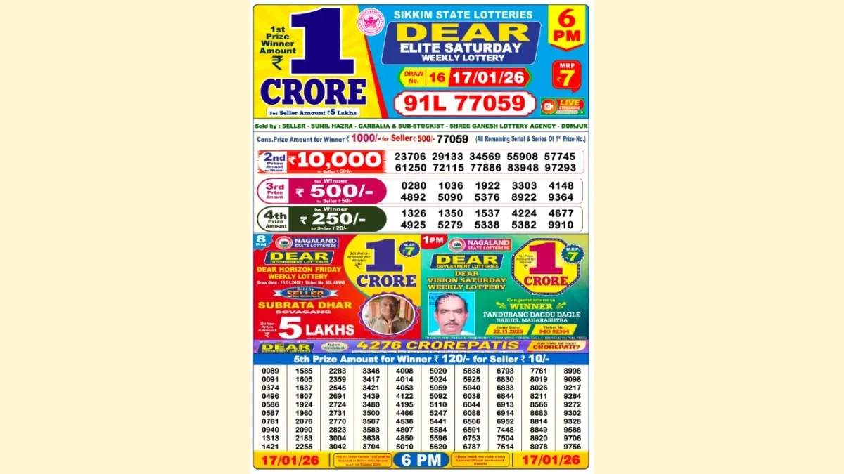 Nagaland Dear Lottery Result Today 17/01/2026 6 PM OUT: Check all Dear Elite Day Saturday Winning Numbers Here