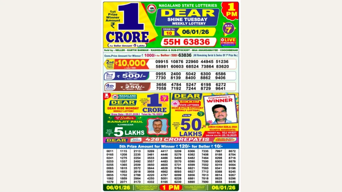 Nagaland Dear Lottery Result Today 06/01/2026 6 PM OUT: Check all Dear Prestige Day Tuesday Winning Numbers Here