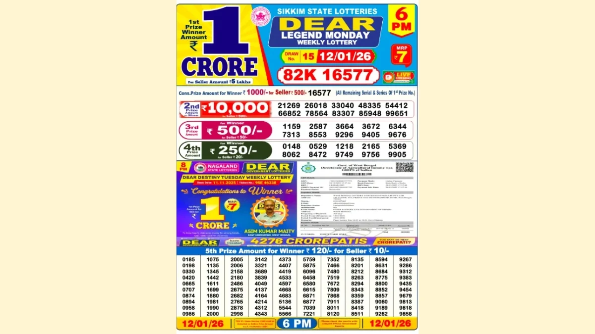 Nagaland Dear Lottery Result Today 12/01/2026 6 PM OUT: Check all Dear Legend Monday Winning Numbers Here