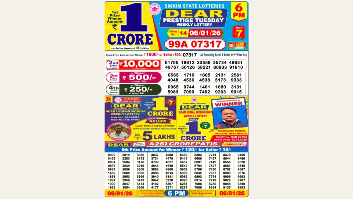 Nagaland Dear Lottery Result Today 06/01/2026 6 PM OUT: Check all Dear Prestige Day Tuesday Winning Numbers Here