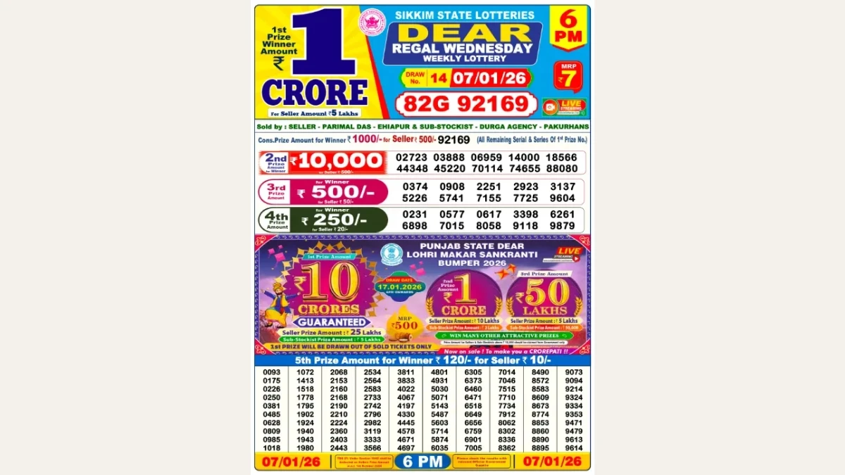 Nagaland Dear Lottery Result Today 07/01/2026 6 PM OUT: Check all Dear Regal Day Wednesday Winning Numbers Here