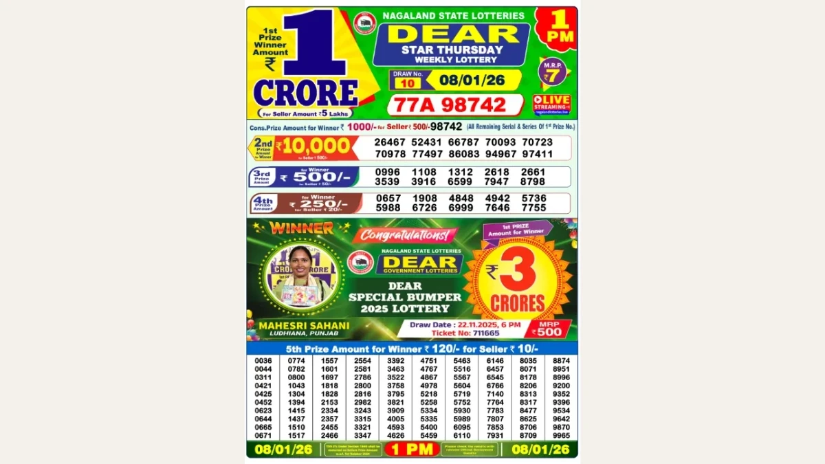 Nagaland Dear Lottery Result Today 08/01/2026 6 PM OUT: Check all Dear Supreme Day Thursday Winning Numbers Here