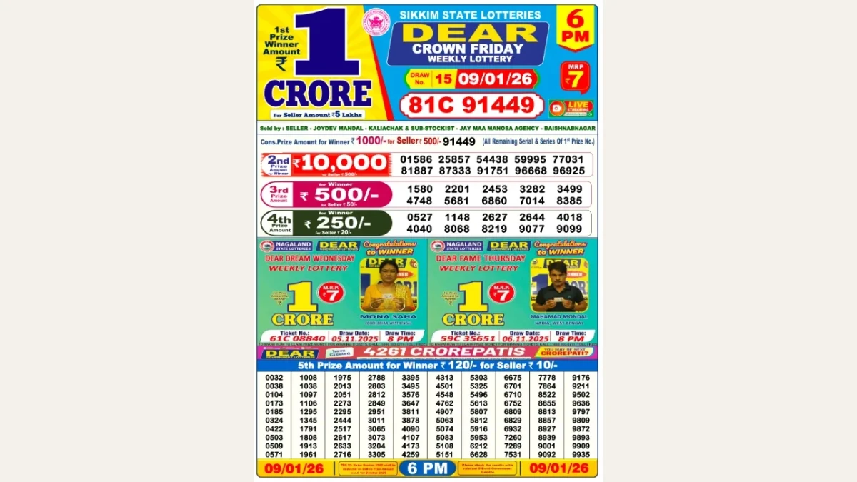 Nagaland Dear Lottery Result Today 09/01/2026 6 PM OUT: Check all Dear Crown Day Friday Winning Numbers Here