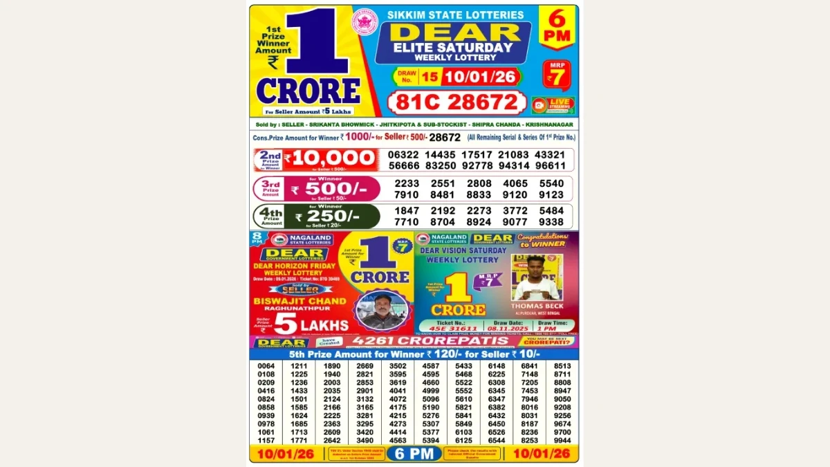 Nagaland Dear Lottery Result Today 10/01/2026 6 PM OUT: Check all Dear Elite Day Saturday Winning Numbers Here