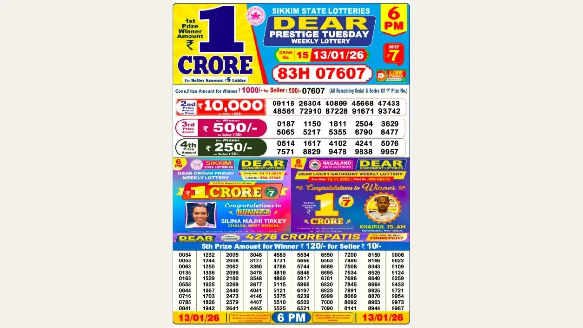 Nagaland Dear Lottery Result Today 13/01/2026 6 PM OUT: Check all Dear Prestige Day Tuesday Winning Numbers Here