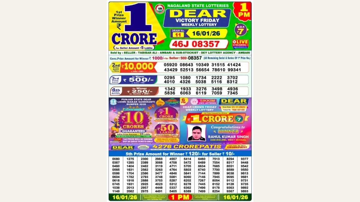 Nagaland Dear Lottery Result Today 16/01/2026 1 PM OUT: Check all Dear Victory Morning Friday Winning Numbers Here