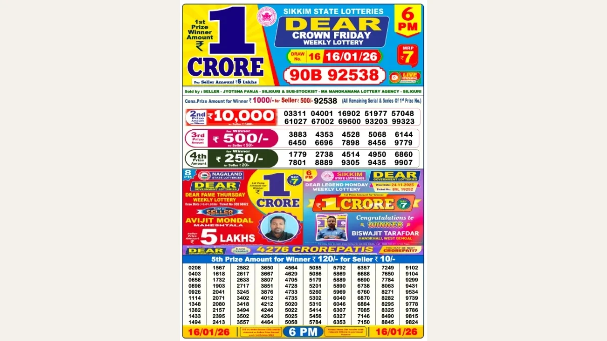 Nagaland Dear Lottery Result Today 16/01/2026 6 PM OUT: Check all Dear Crown Day Friday Winning Numbers Here
