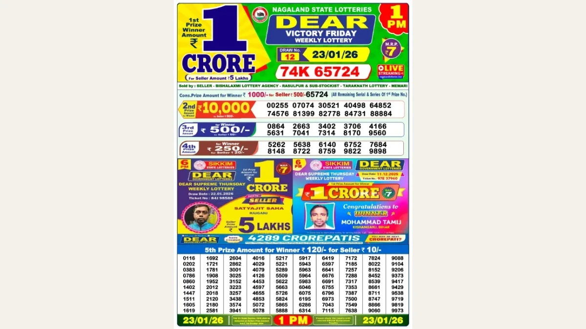 Nagaland Dear Lottery Result Today 23/01/2026 6 PM : Check all Dear Crown Day Friday Winning Numbers Here