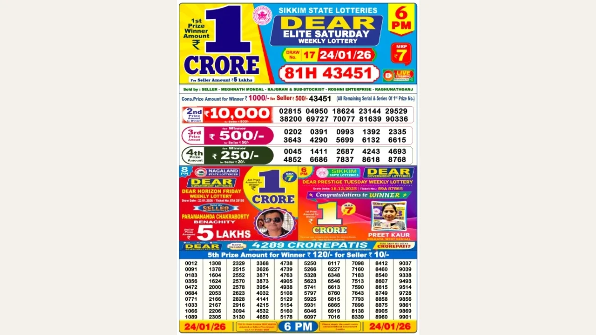 Nagaland Dear Lottery Result Today 24/01/2026 6 PM OUT: Check all Dear Elite Day Saturday Winning Numbers Here