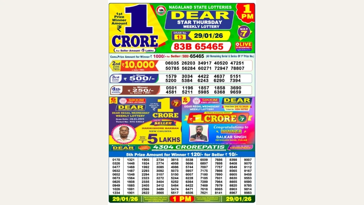 Nagaland Dear Lottery Result Today 29/01/2026 1 PM OUT: Check all Dear Star Morning Thursday Winning Numbers Here