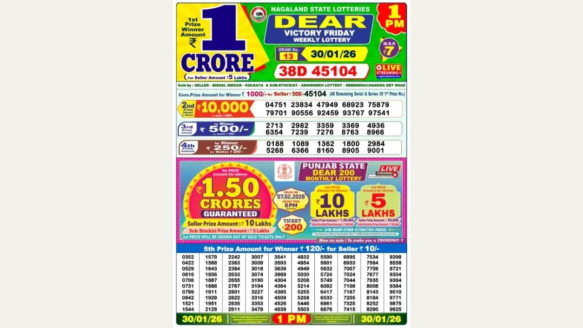 Nagaland Dear Lottery Result Today 30/01/2026 1 PM OUT: Check all Dear Victory Morning Friday Winning Numbers Here