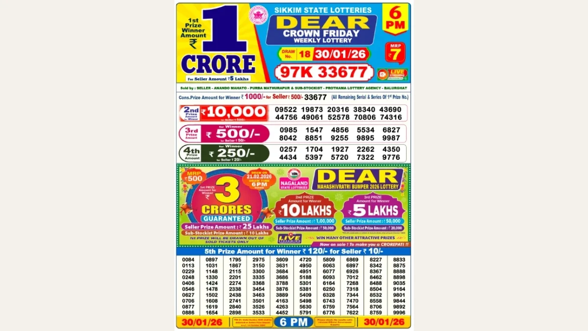 Nagaland Dear Lottery Result Today 30/01/2026 6 PM OUT: Check all Dear Crown Day Friday Winning Numbers Here