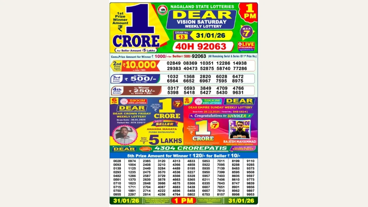 Nagaland Dear Lottery Result Today 31/01/2026 1 PM OUT: Check all Dear Vision Morning Saturday Winning Numbers Here