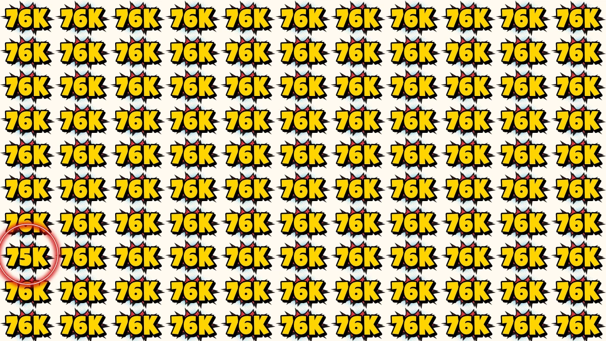 Optical Illusion Puzzle IQ Test: Within 7 Seconds Spot The 75K among 76K