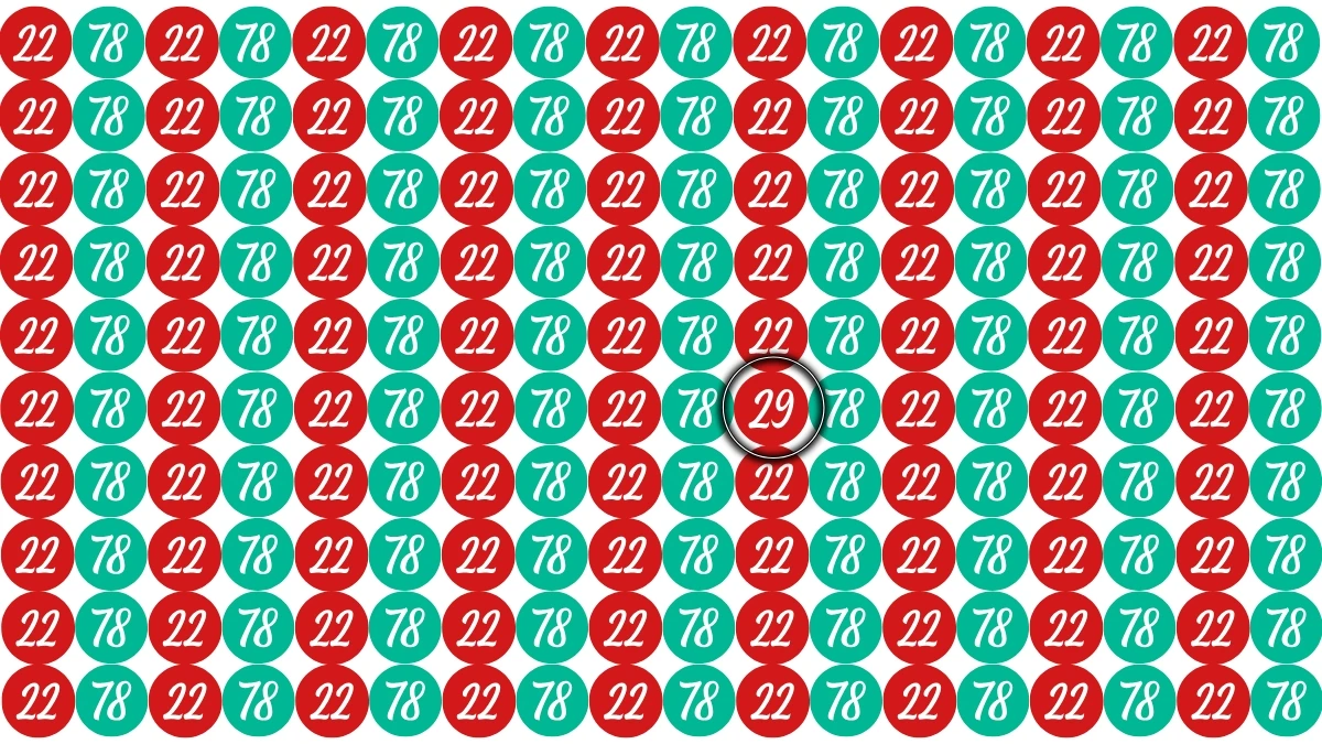Optical Illusion Challenge: Can You Spot the Number 29 Among 78 and 22 in Just 8 Seconds?
