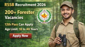 RSSB Forester Recruitment 2026 - Apply Online for 259 Posts