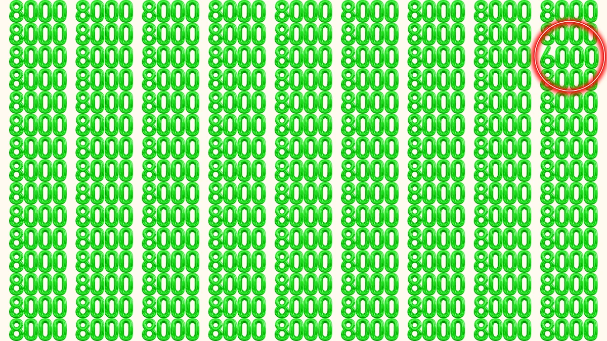 Optical Illusion Puzzle IQ Test: Within 8 Seconds Spot The Number 6000 among 8000