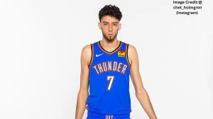 Why Is Chet Holmgren Not Playing Tonight? Thunder Star Ruled Out vs. Grizzlies With Shin Soreness