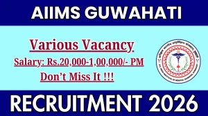 AIIMS Guwahati Recruitment 2026 – Apply Online for Consultant, Project Technical Support II and More Posts