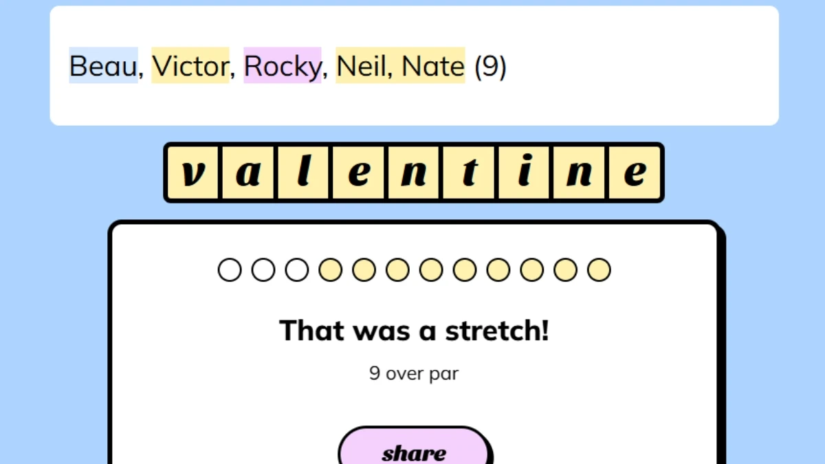 Beau, Victor, Rocky, Neil, Nate (9) Minute Cryptic Answer 14 February 2026