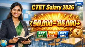CTET Salary 2026: PRT, TGT & PGT Teacher Pay Scale, In-Hand Salary & Allowances