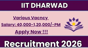 IIT Dharwad Recruitment 2026 – Apply Online for Developer, Database Administrator and More Posts